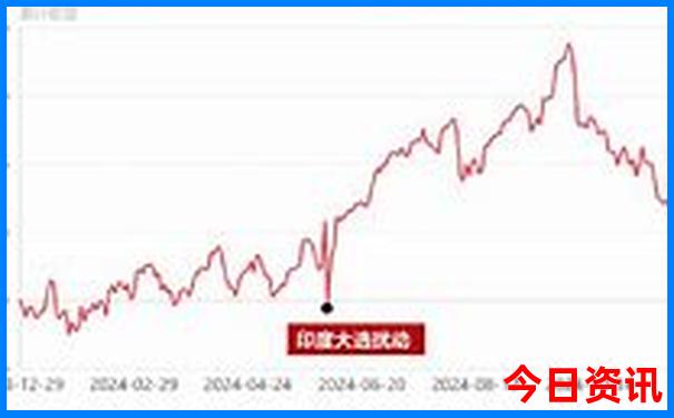 长沙旅游自由行攻略最佳路线