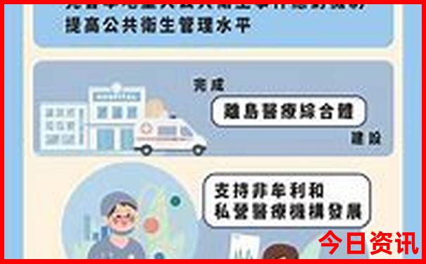 哪个城市适合带孩子旅游