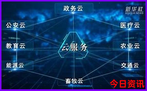 重庆一日游凉快的地方