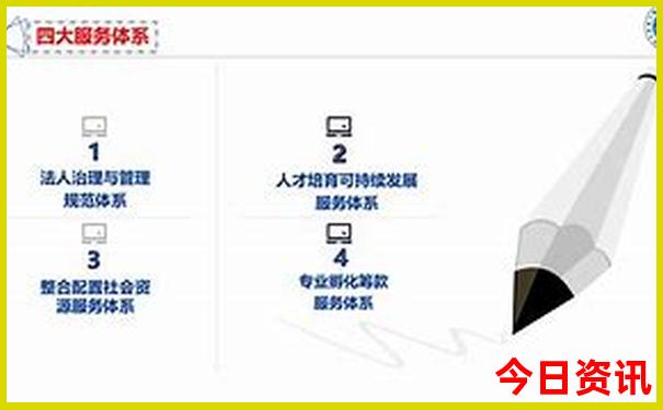 成都一天游最佳地方
