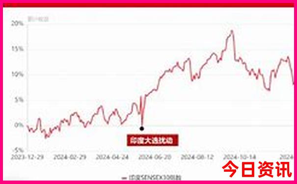 日本旅游必去景点