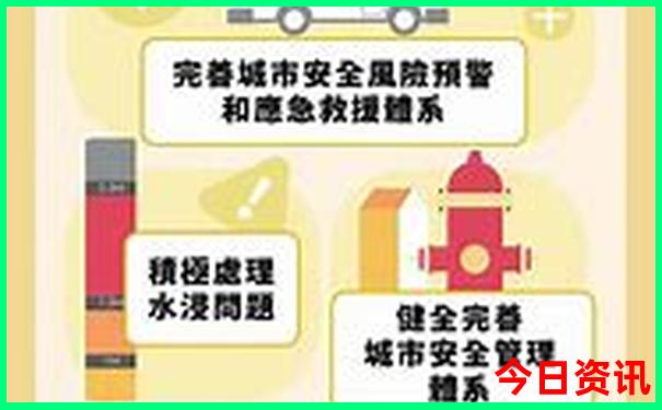 甘南自驾游最佳路线推荐线路图